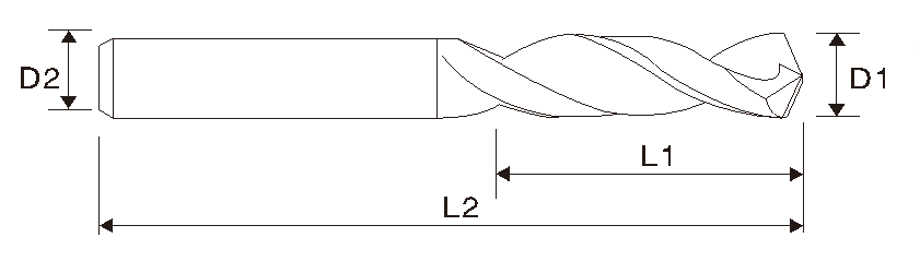 Hartmetallbohrer, DIN6539